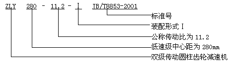 ZY��ZZϵ�ЈA���X݆�p������̖(h��o)�͘�(bi��o)ӛ����