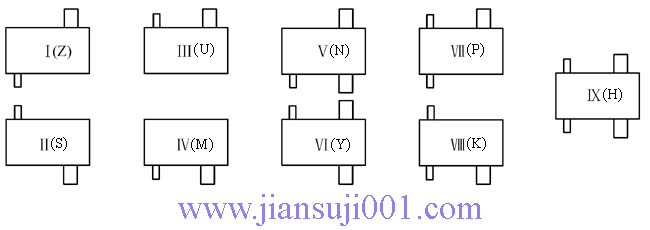 QJ�����ؙC��֧�c�p���������l������ʽ(JB/T89051-1999)