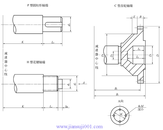 ݔ���S�ĽY���ͳߴ�