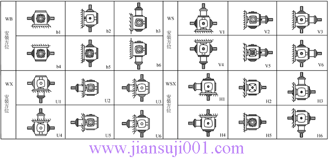 TC2��TC4��TC6��TC7��TC8��TC10��TC12��ʮ�������F�X݆�Q��p�������b��λʾ�D