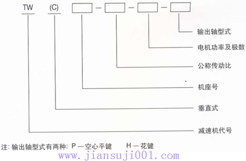 TW��TWCϵ���S�bʽ�p�ٙC