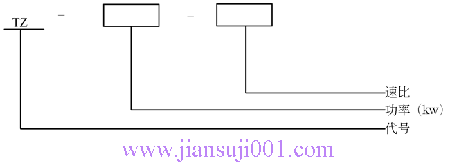 TZ��������ʽ�X݆�p����