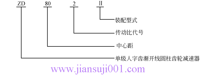 ZD80��ZD90��ZD100ϵ�������X�A���X݆�p����