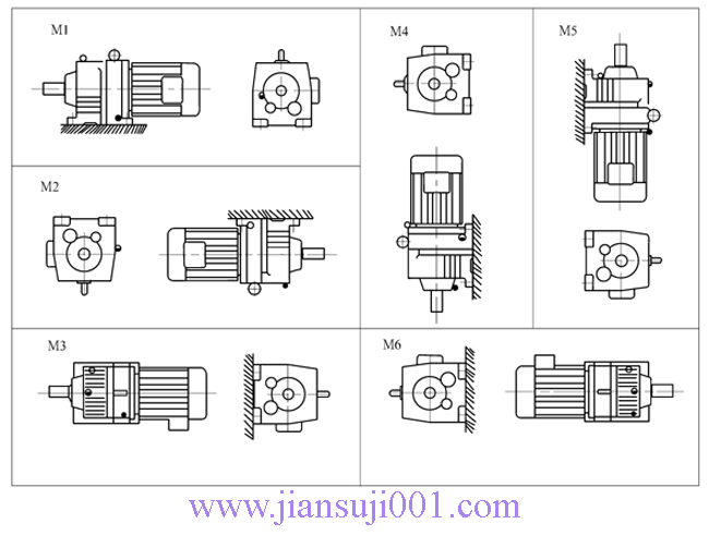 C系列斜齒輪減速機(jī)安裝型式