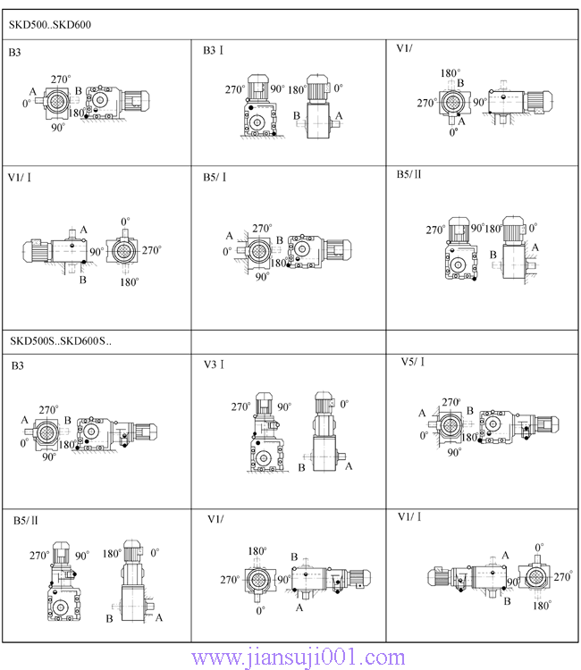 SK系列斜齒輪—蝸旋傘齒輪減速電機(jī)