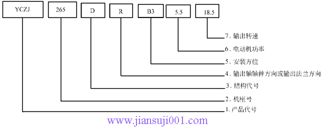 YCZJϵ��б�X݆�������F�X݆�p�����ஐ��늄�(d��ng)�C(j��)����