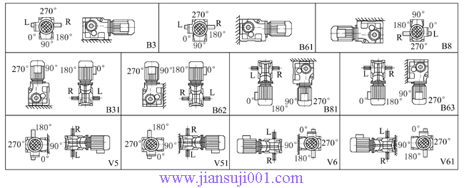 YCZJϵ��б�X݆�������F�X݆�p�����ஐ��늄�(d��ng)�C(j��)