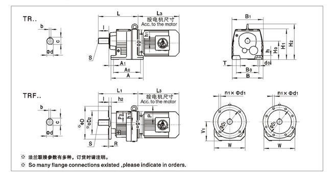 TR��TRFϵ��б�X݆Ӳ�X��p�ٙC�İ��b�ߴ�