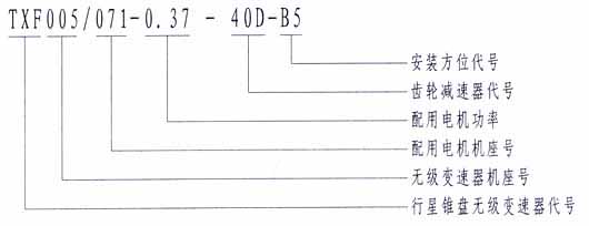 TXF�����F�P(p��n)�o(w��)��(j��)׃����