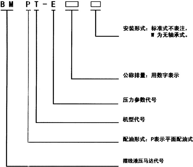 BMP�͔[��Һ���R�_���c