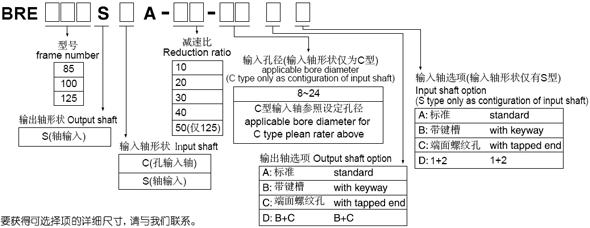 BREϵ����p�ٙC