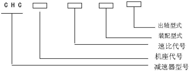 CHC���X݆�B�h(hu��n)���X��p����