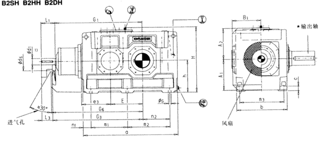ֱ���S�X݆���ļ�(j��)����(d��ng)�Pʽ���b��B4.H��B4.M��