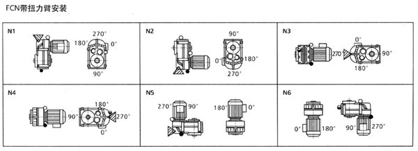 FCϵ��ƽ���Sб�X݆�p�������b��λ