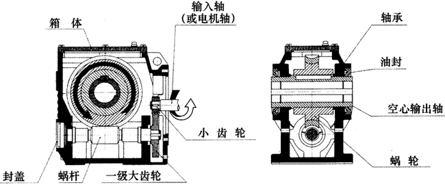 JS系列斜齒輪—蝸輪減速機(jī)結(jié)構(gòu)圖