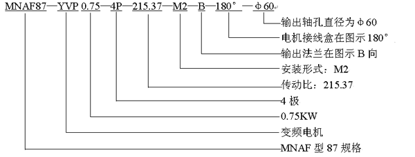 MNϵ�ЈA��΁�U�p�ٙC(j��)����̖�f��