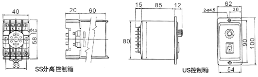 US�o(w��)��׃�ٸ�늴ńx܇(ch��)�R�_(d��)