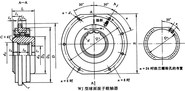 WJ型漸開(kāi)線(xiàn)花鍵聯(lián)接球面滾子聯(lián)軸器