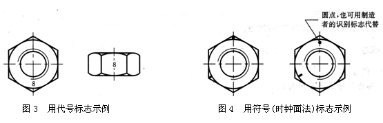 �o�̼��Cе������ĸ�����ݼy��־