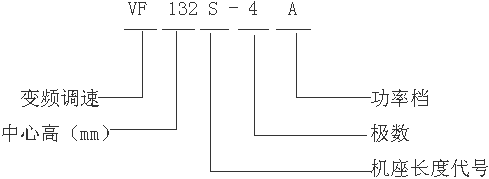 VF��YTVF��YBTϵ����݌���׃�l�{(di��o)��늄әC��̖��ӛ