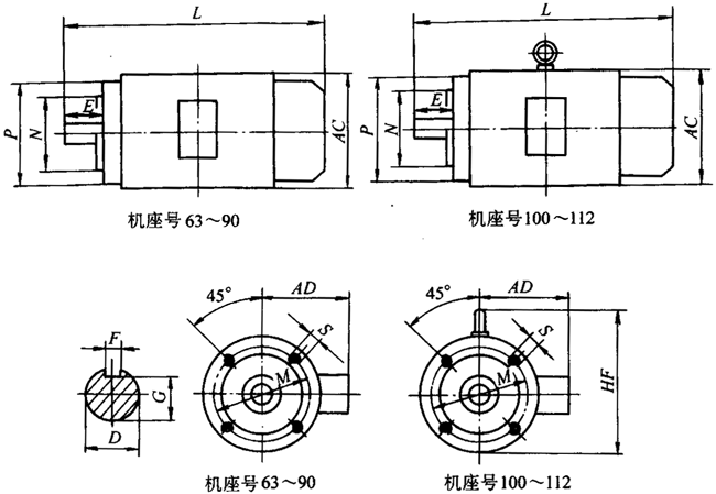 Y2系列三相異步電動(dòng)機(jī)產(chǎn)品外形尺寸(H63~355mm)