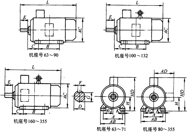 Y2系列三相異步電動(dòng)機(jī)產(chǎn)品外形尺寸(H63~355mm)