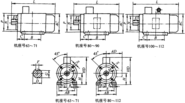 Y2系列三相異步電動(dòng)機(jī)產(chǎn)品外形尺寸(H63~355mm)