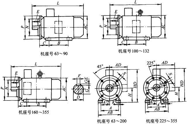 Y2系列三相異步電動(dòng)機(jī)產(chǎn)品外形尺寸(H63~355mm)