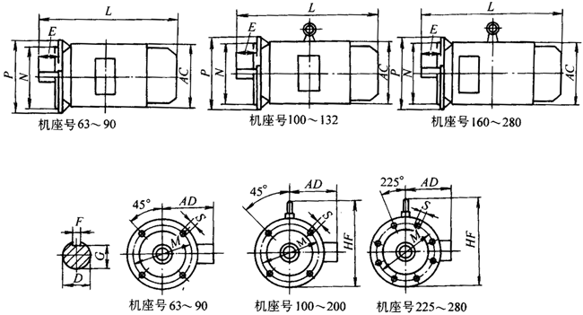 Y2系列三相異步電動(dòng)機(jī)產(chǎn)品外形尺寸(H63~355mm)