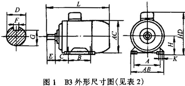 YS系列三相異步電動(dòng)機(jī)(H56~90mm)外形及安裝尺寸