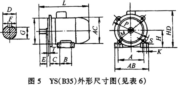 YS系列三相異步電動(dòng)機(jī)(H56~90mm)外形及安裝尺寸