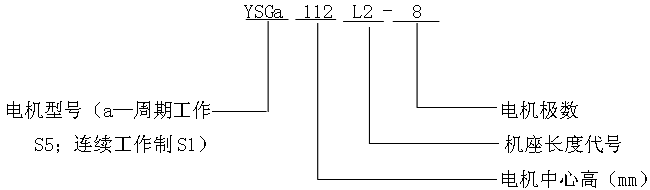 YSGϵ��݁����׃�l�{(di��o)�����ஐ��늄�(d��ng)�C(j��)��̖(h��o)��(bi��o)ӛ