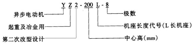 YZ2ϵ�����ؼ�ұ�������ஐ��늄�(d��ng)�C(j��)���c(di��n)