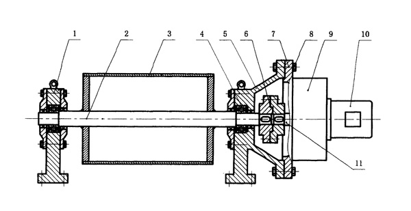 �p��늙C(j��)�o(w��)�����bֱ(li��n)ʽ늄�(d��ng)�LͲ